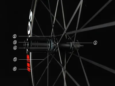 Double Lock Carbon Spoked Wheelset From BTLOS
