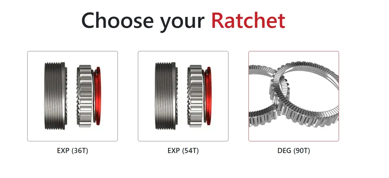 BTLOS Ratchet Options