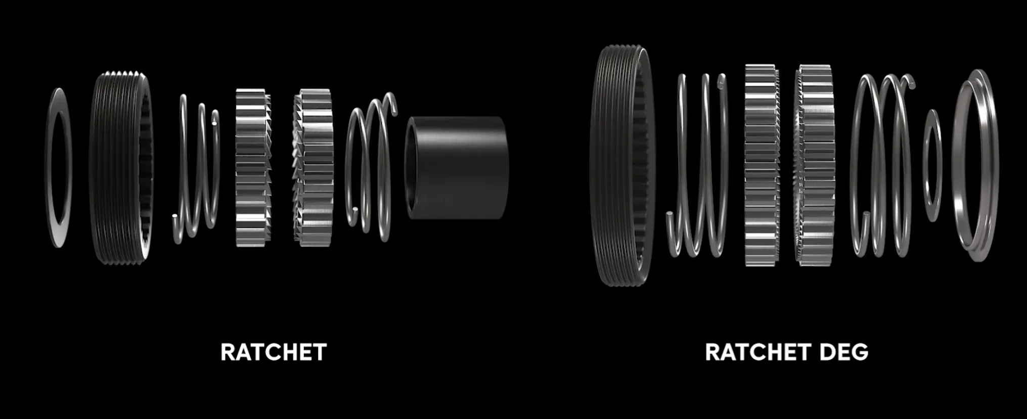 Ratchet VS Ratchet DEG System