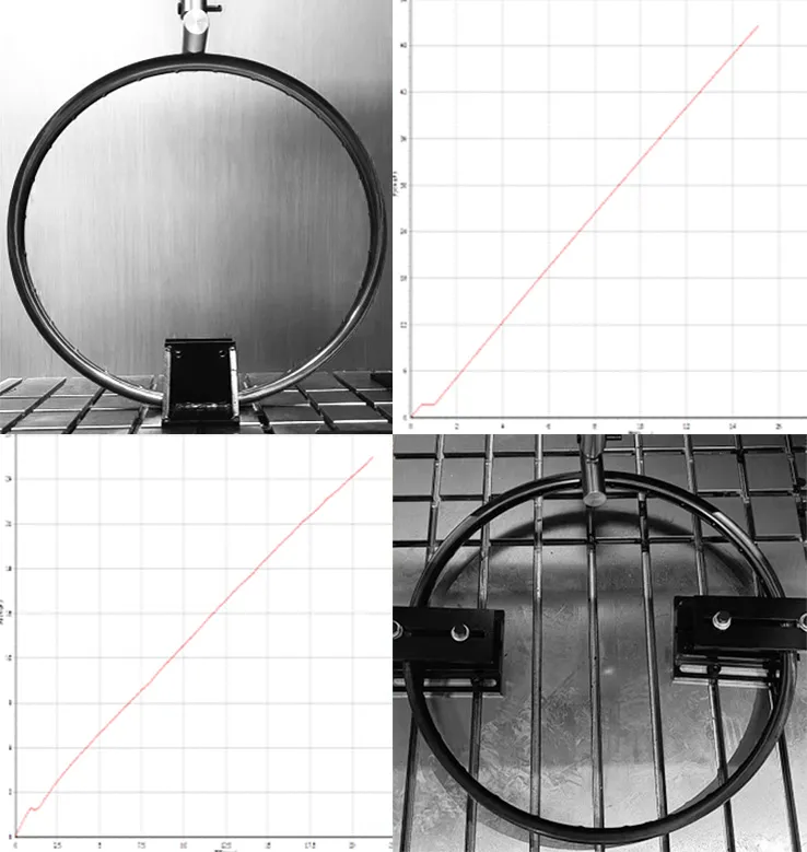  INTEGRA X30 Stiffness test