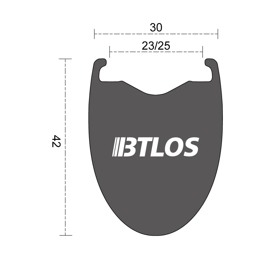 AERIX RS42 cross-section drawing