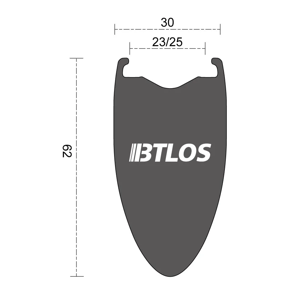 AERIX RS62 cross-section drawing