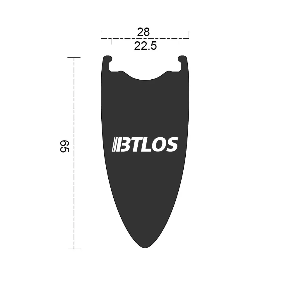SW3-C65 cross-section drawing